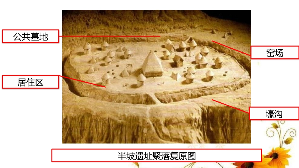 《原始农耕生活》PPT课件[部编版七年级历史上册]_第3页