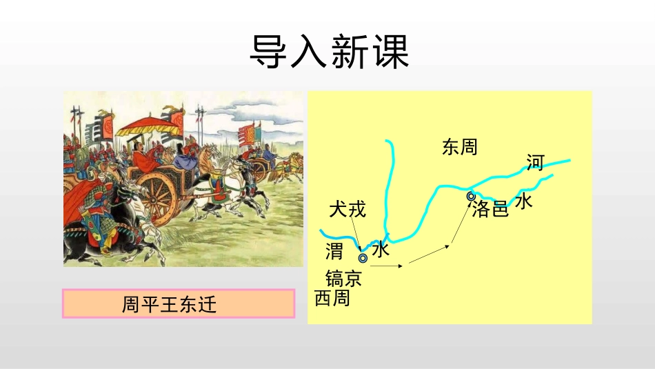 《动荡的春秋时期》PPT精品课件[部编版七年级历史上册]_第2页