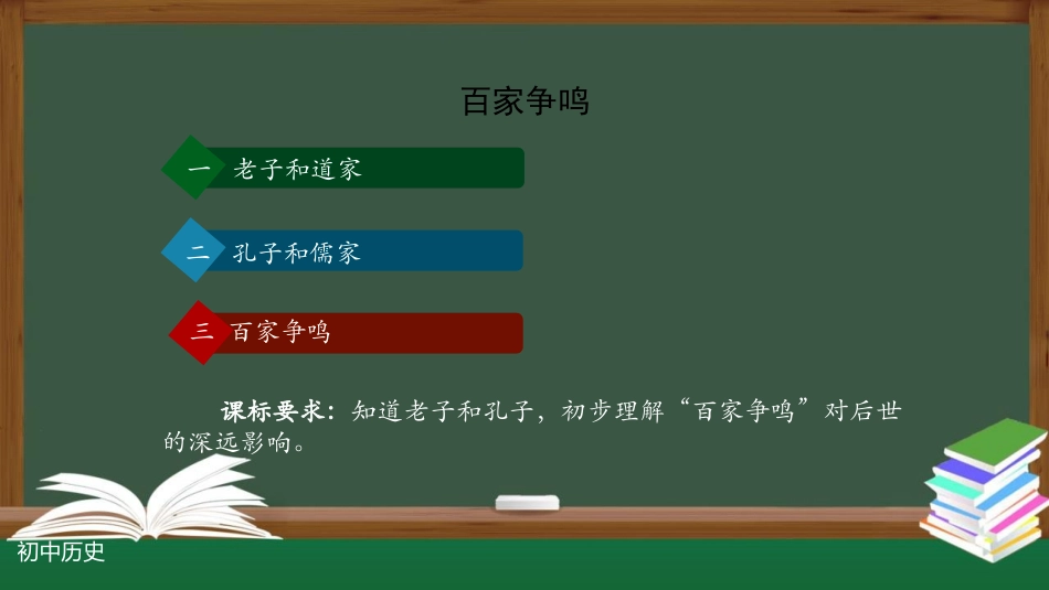 《百家争鸣》PPT课件[部编版七年级历史上册]_第2页
