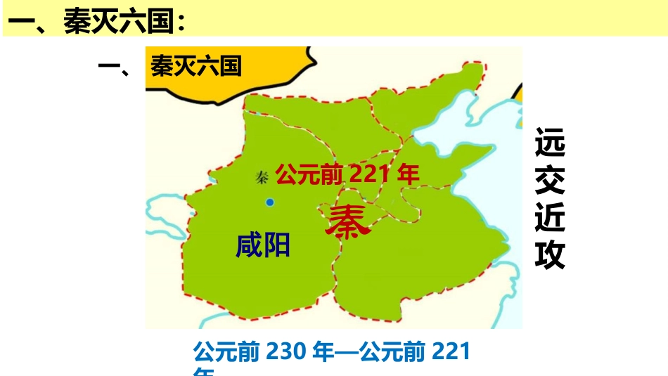 《秦统一中国》PPT优质课件[部编版七年级历史上册]_第2页