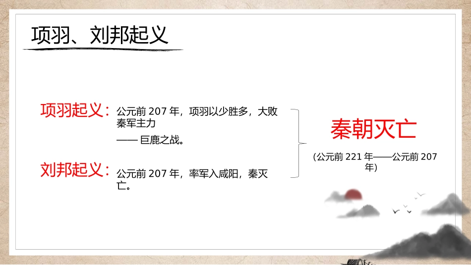 《西汉的建立和“文景之治”》PPT精品课件[部编版七年级历史]_第3页