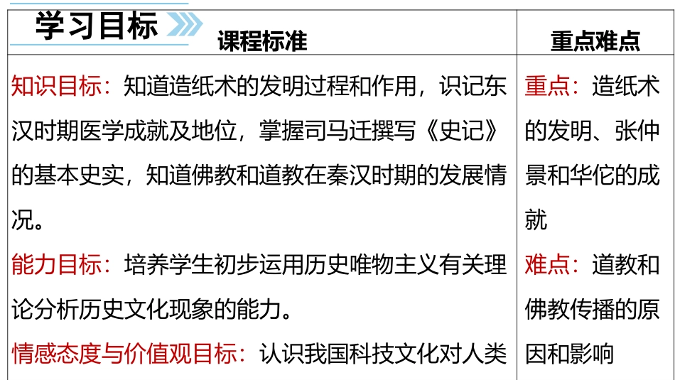 《两汉的科技与文化》PPT教学课件[部编版七年级历史上册]_第3页