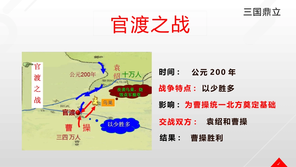 《三国鼎立》PPT教学课件[部编版七年级历史上册]_第3页