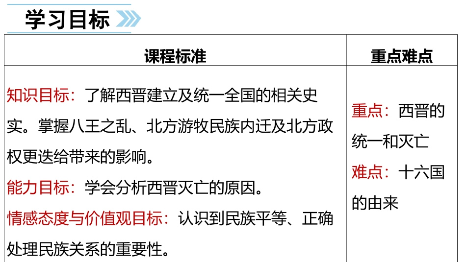 《西晋的短暂统一和北方各族的内迁》PPT教学课件_第3页