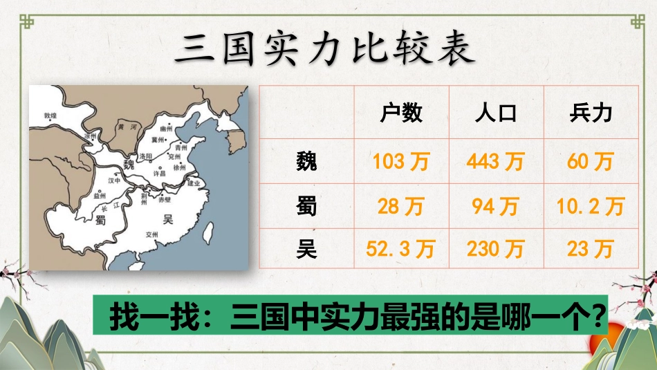 《西晋的短暂统一和北方各族的内迁》PPT精品课件_第2页