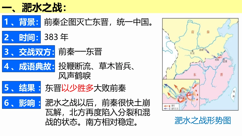 《北魏政治和北方民族大交融》PPT精品课件[部编版七年级历史]_第3页