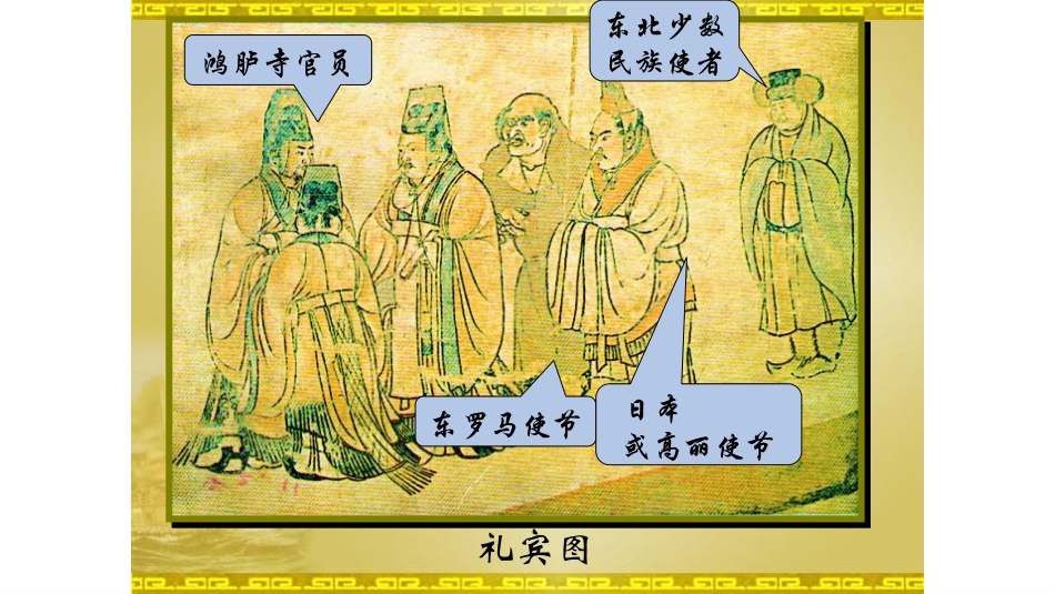 《唐朝的中外文化交流》PPT精品课件[部编版七年级历史下册]_第2页