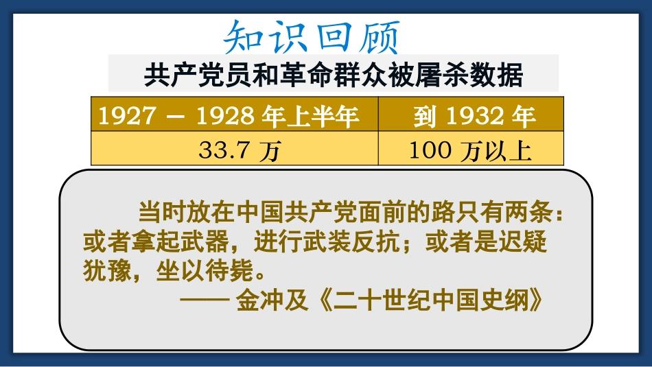 《XXX开辟井冈山道路》PPT教学课件[部编版八年级历史]_第3页