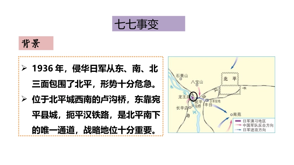 《七七事变与全民族抗战》PPT课件[部编版八年级历史上册]_第2页
