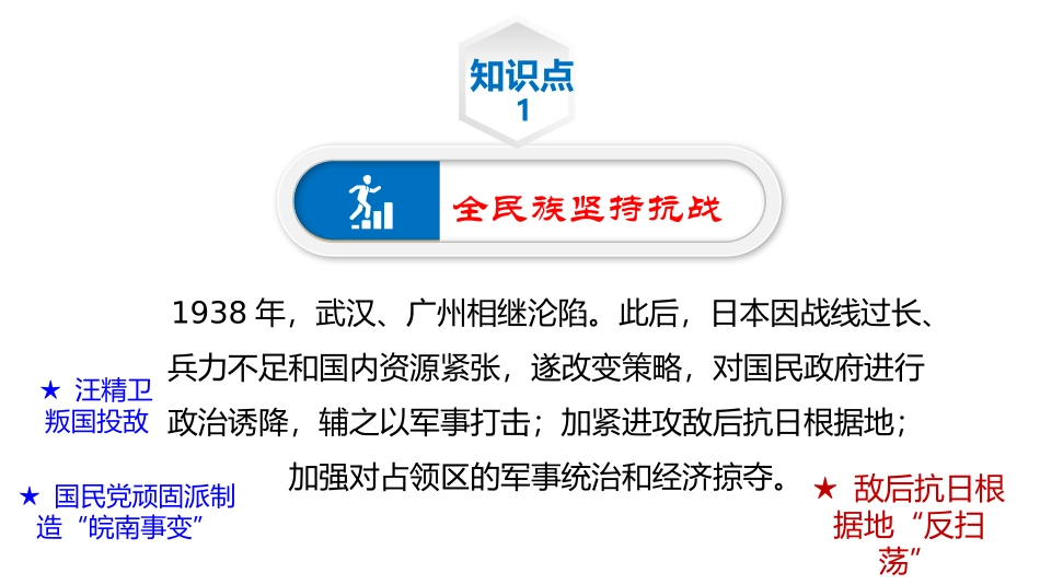《抗日战争的胜利》PPT优质课件[部编版八年级历史上册]_第3页