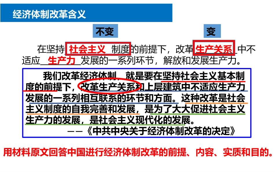 《经济体制改革》PPT课件[部编版八年级历史下册]_第2页