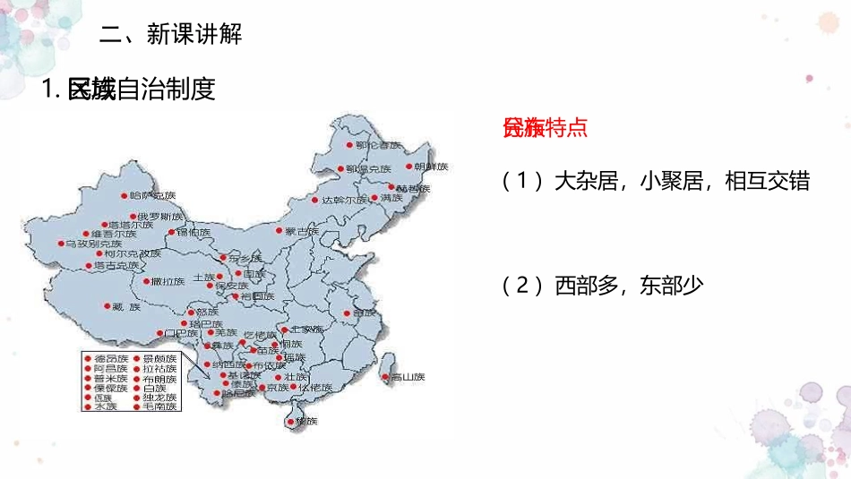《民族大团结》PPT课件[部编版八年级历史下册]_第3页