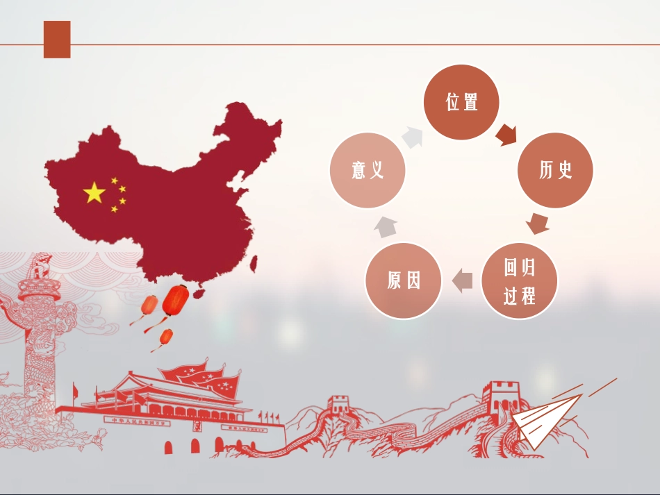 《XXX和澳门的回归》PPT课件[部编版八年级历史下册]_第3页