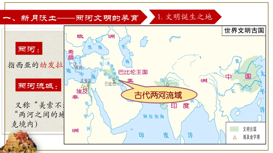 《古代两河流域》PPT优质课件[部编版九年级历史上册]_第3页