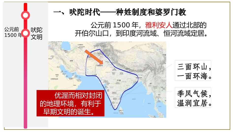 《古代印度》PPT教学课件[部编版九年级历史上册]_第3页