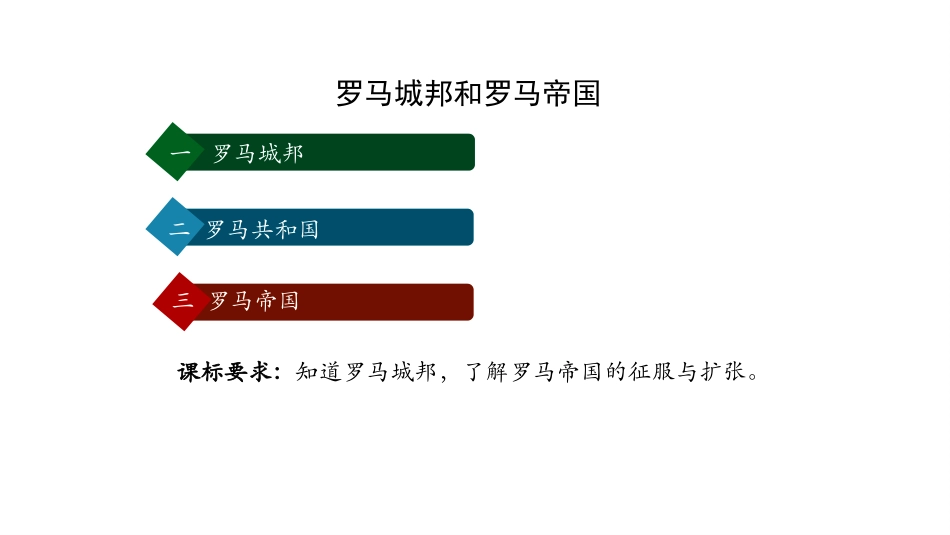 《罗马城邦和罗马帝国》PPT课件[部编版九年级历史上册]_第2页