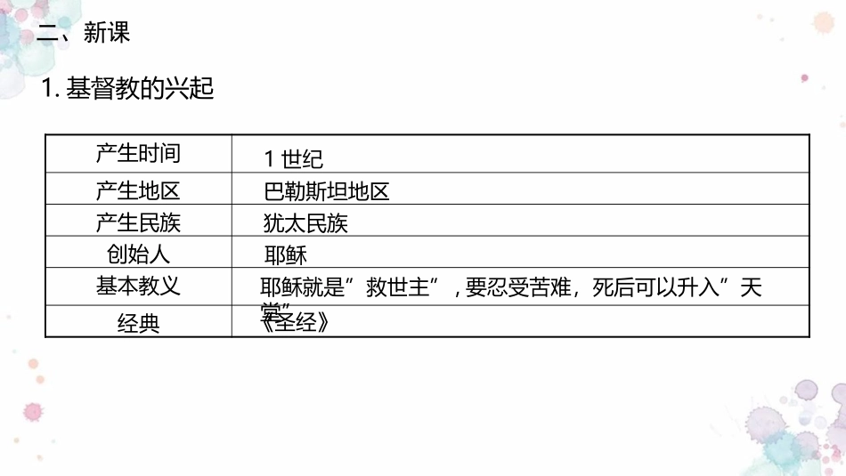 《基督教的兴起和法兰克王国》PPT教学课件[部编版九年级历史]_第3页
