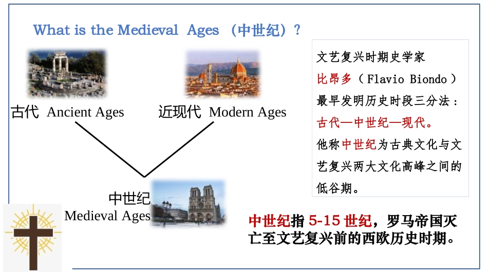 《基督教的兴起和法兰克王国》PPT优质课件[部编版九年级历史]_第2页