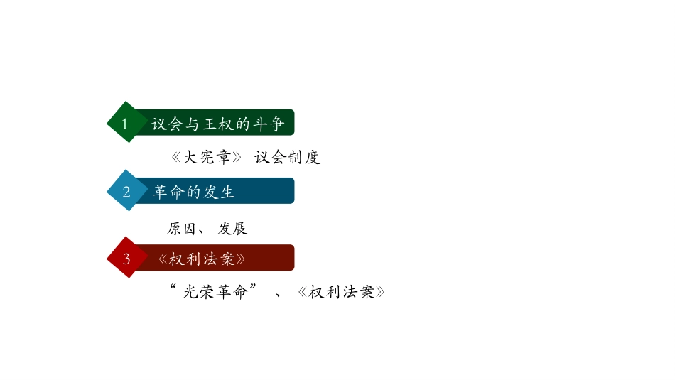 《君主立宪制的英国》PPT教学课件[部编版九年级历史上册]_第1页
