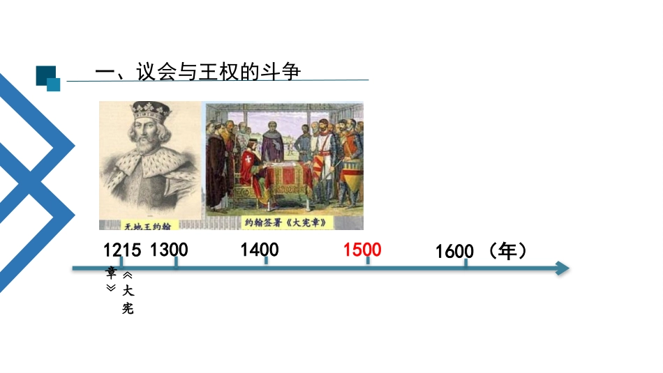 《君主立宪制的英国》PPT教学课件[部编版九年级历史上册]_第3页