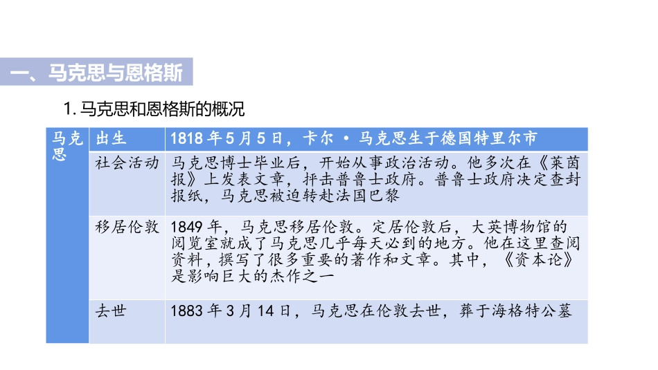 《马克思主义的诞生和国际工人运动的兴起》PPT教学课件_第3页