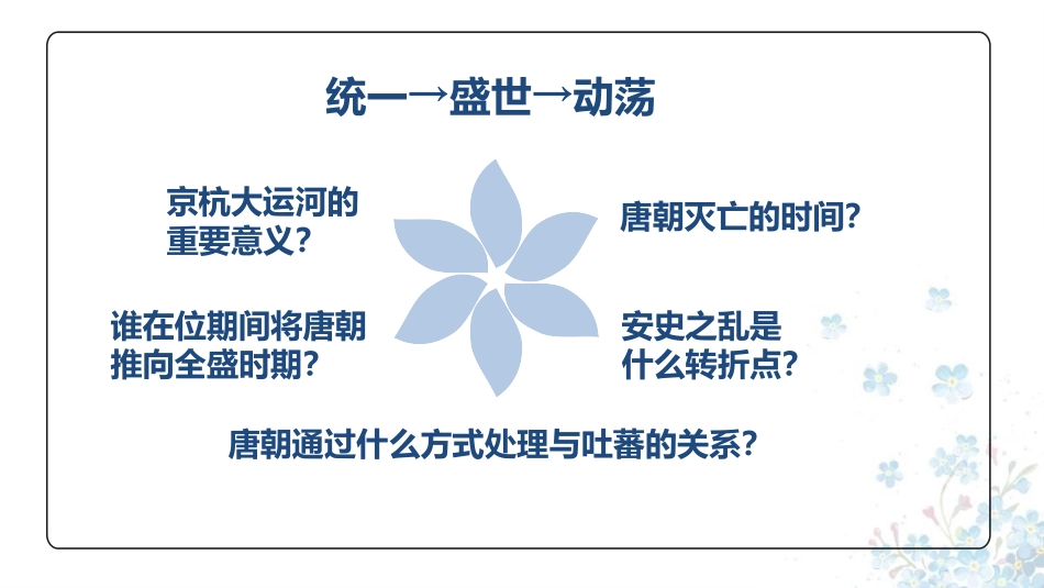 《隋唐制度的变化与创新》PPT精品课件[统编版中外历史纲要]_第2页