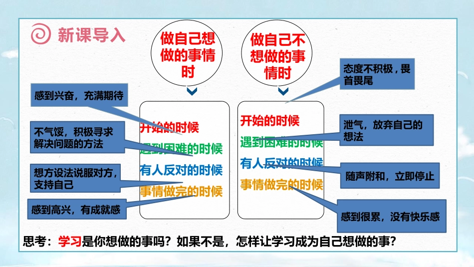 《享受学习》PPT优质课件[七年级道德与法治上册]_第2页