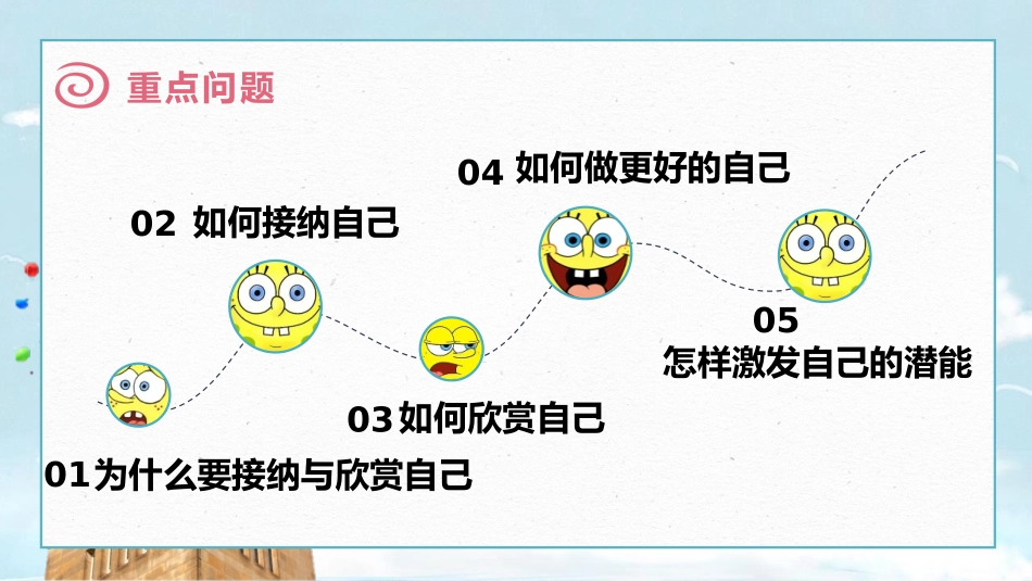 《做更好的自己》PPT精品课件[七年级道德与法治上册]_第1页