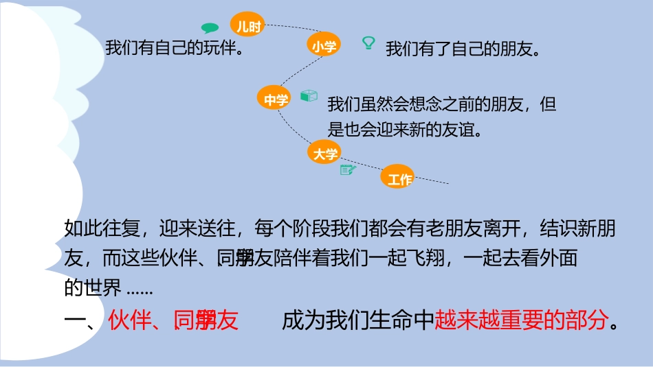 《和朋友在一起》PPT精品课件[七年级道德与法治上册]_第3页