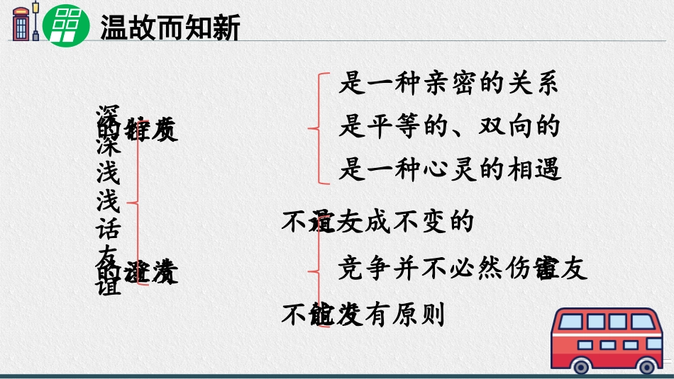 《让友谊之树常青》PPT精品课件[七年级道德与法治上册]_第2页