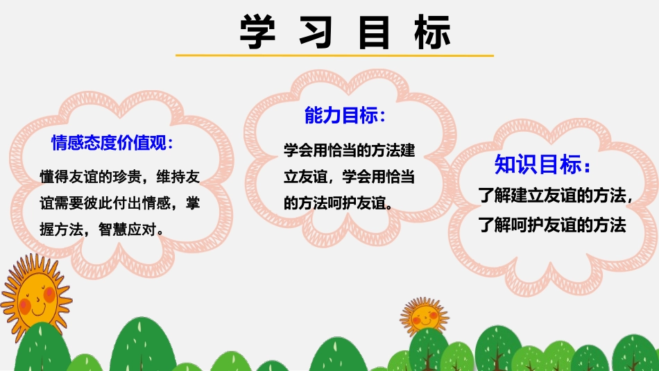 《让友谊之树常青》PPT优秀课件[七年级道德与法治上册]_第2页