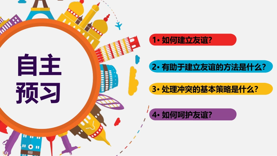《让友谊之树常青》PPT优秀课件[七年级道德与法治上册]_第3页