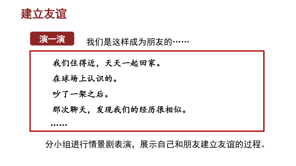 《让友谊之树常青》PPT优质课件[七年级道德与法治上册]_第3页