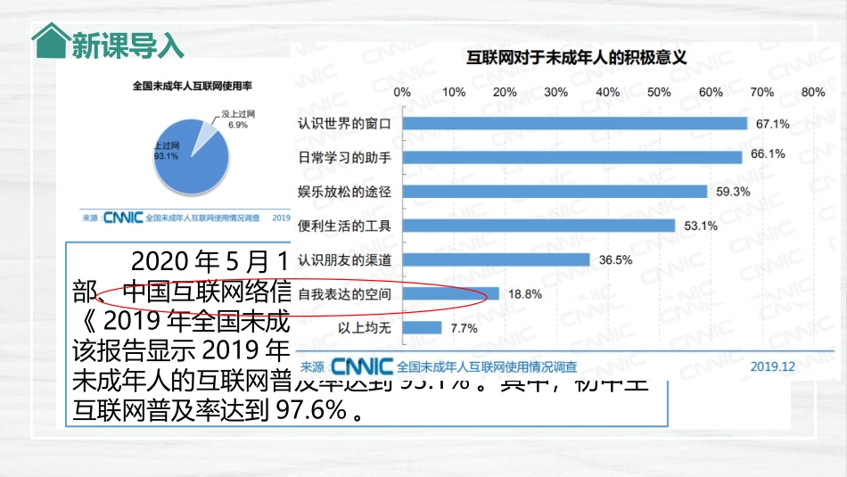 《网上交友新时空》PPT优秀课件[七年级道德与法治上册]_第2页