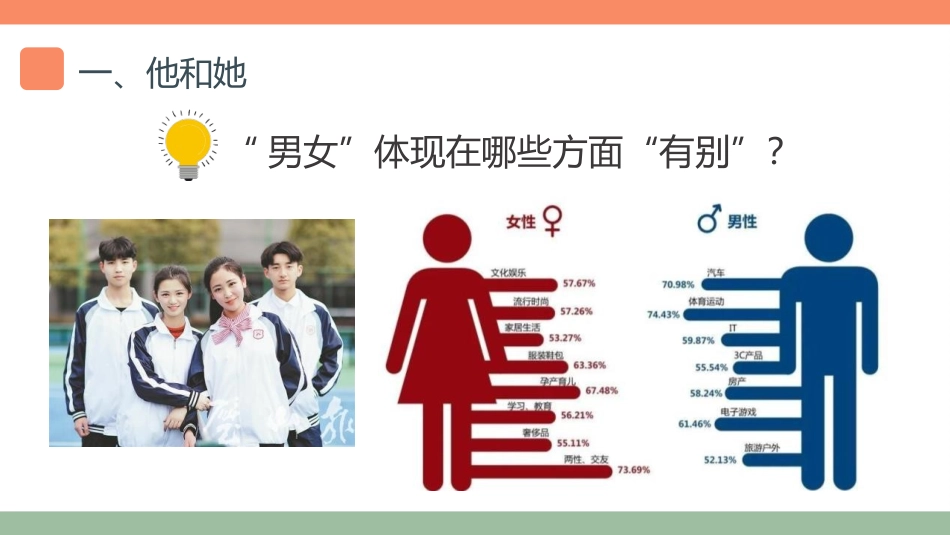 《男生女生》PPT优秀课件[七年级道德与法治下册]_第3页