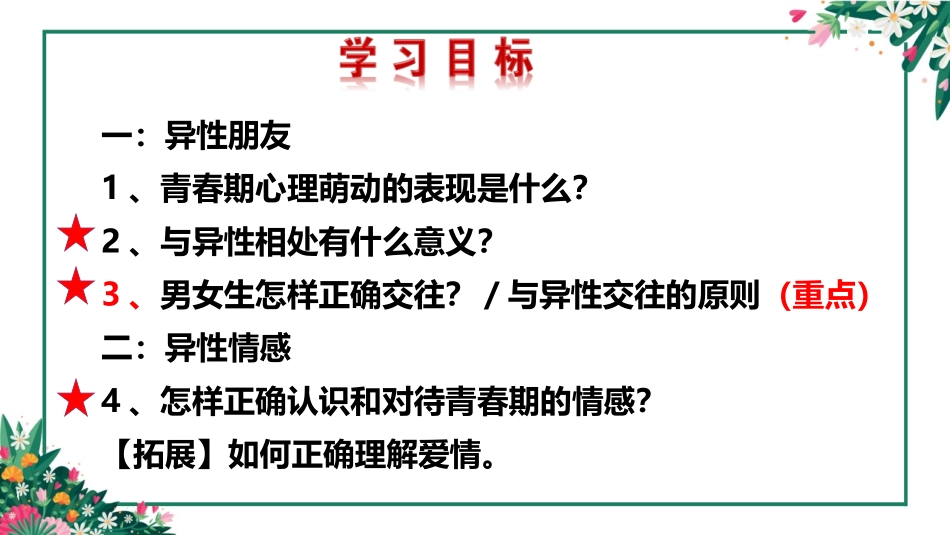 《青春萌动》PPT优质课件[七年级道德与法治下册]_第2页