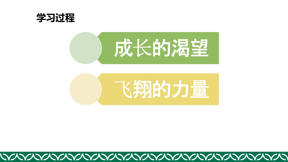 《青春飞扬》PPT优质课件[七年级道德与法治下册]_第2页
