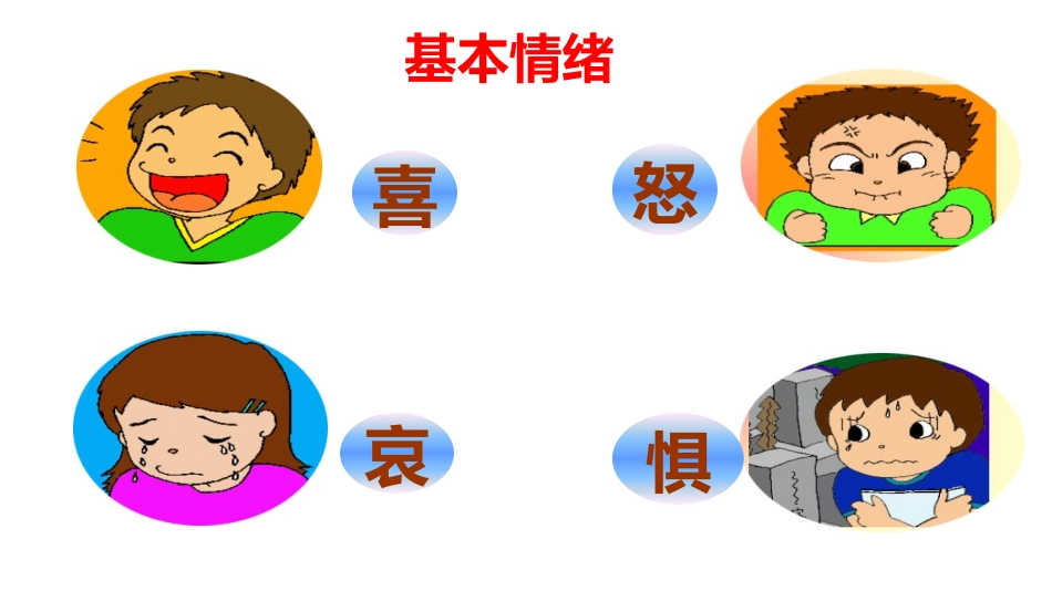 《青春的情绪》PPT优质课件[七年级道德与法治下册]_第2页