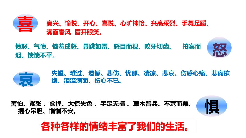 《青春的情绪》PPT优质课件[七年级道德与法治下册]_第3页