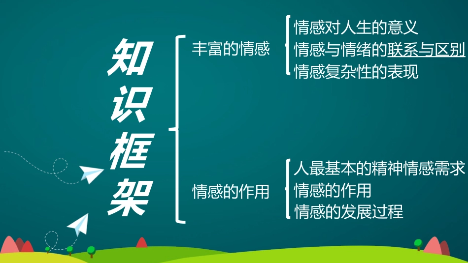 《我们的情感世界》PPT优质课件[七年级道德与法治下册]_第2页