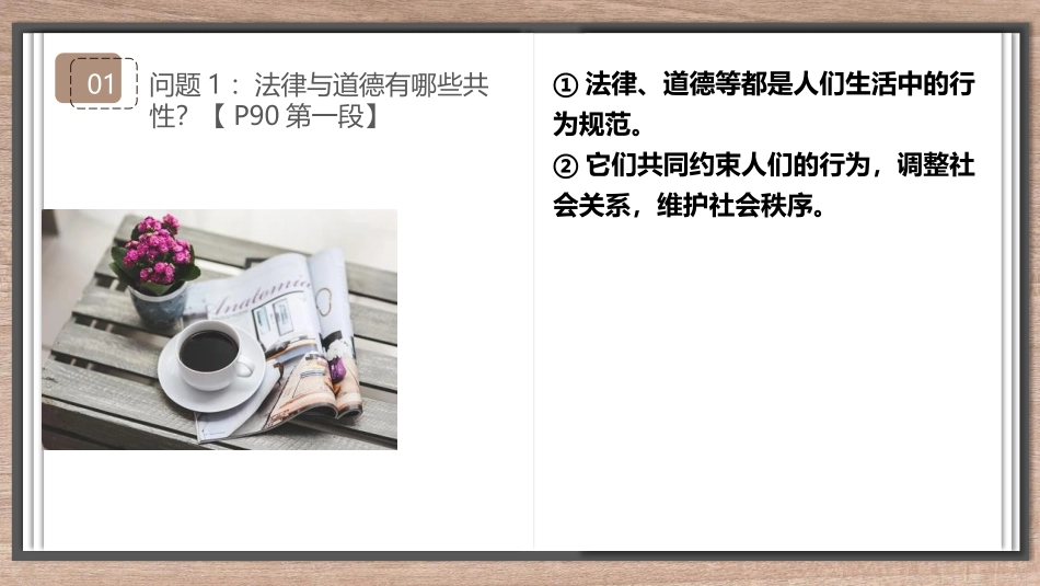 《法律保障生活》PPT优质课件[七年级道德与法治下册]_第2页