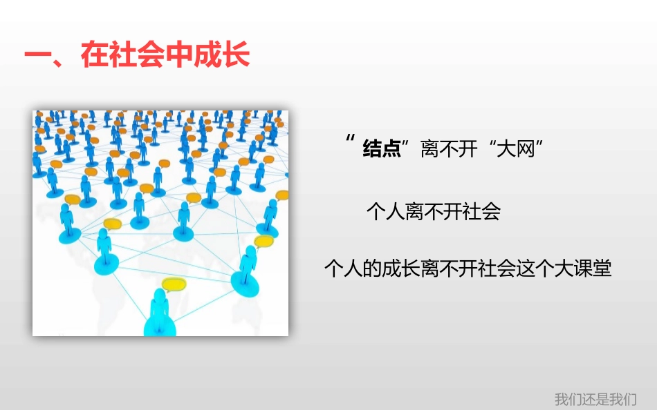 《在社会中成长》PPT优质课件[八年级道德与法治上册]_第2页