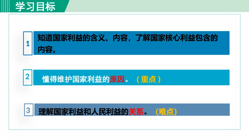 《国家好 大家才会好》PPT优秀课件[八年级道德与法治上册]_第2页