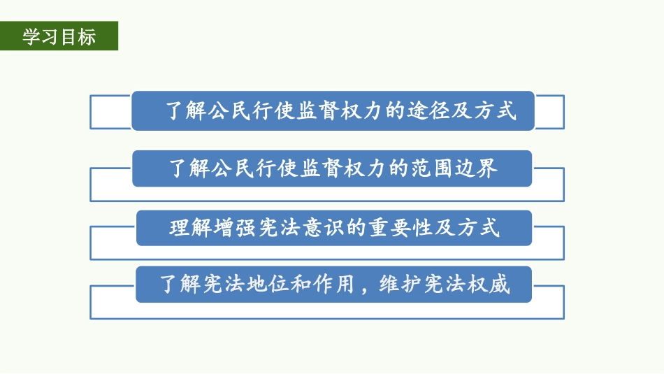 《加强宪法监督》PPT优质课件[八年级道德与法治下册]_第2页