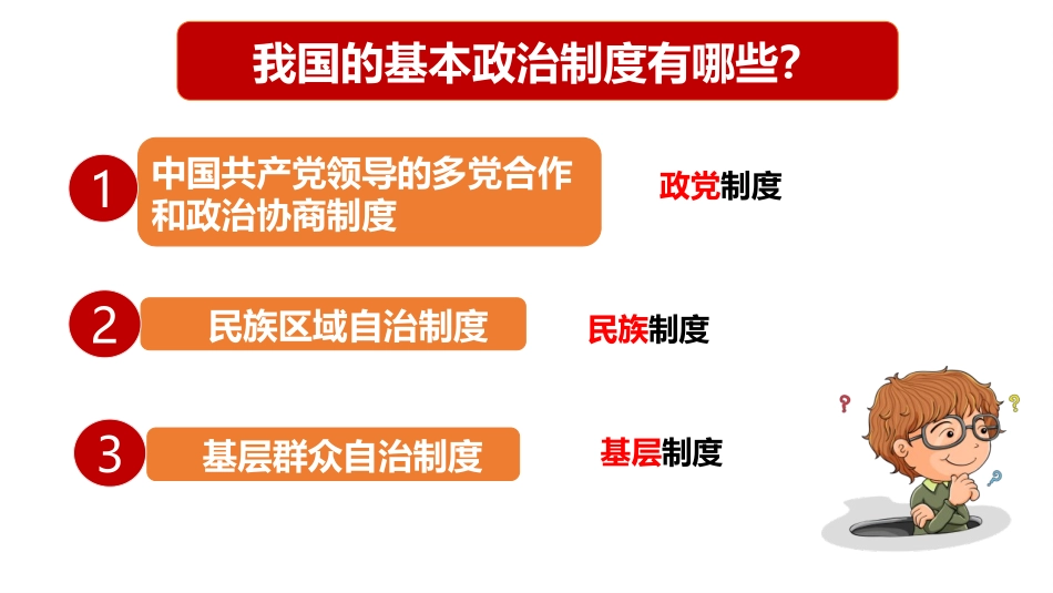 《基本政治制度》PPT精品课件[八年级道德与法治下册]_第3页