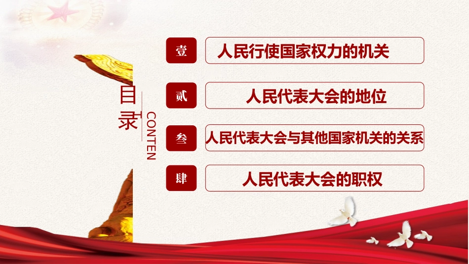 《国家权力机关》PPT优质课件[八年级道德与法治下册]_第2页