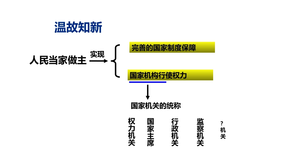 《国家司法机关》PPT精品课件[八年级道德与法治下册]_第2页