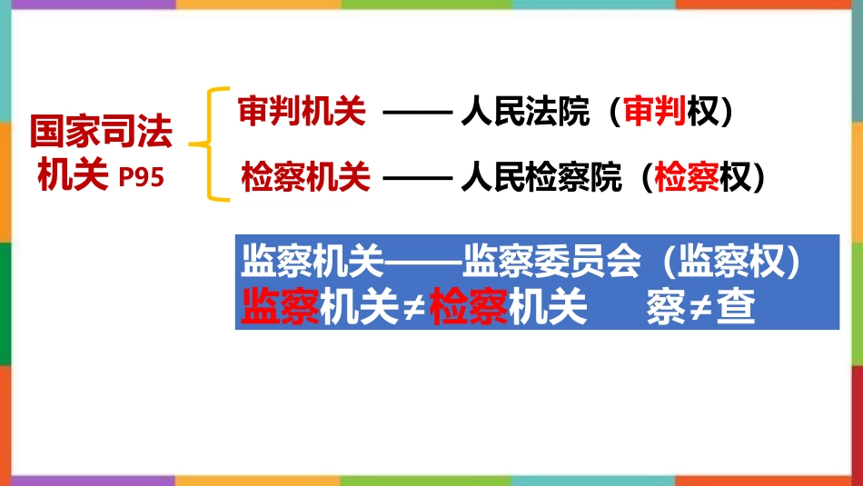 《国家司法机关》PPT优质课件[八年级道德与法治下册]_第2页