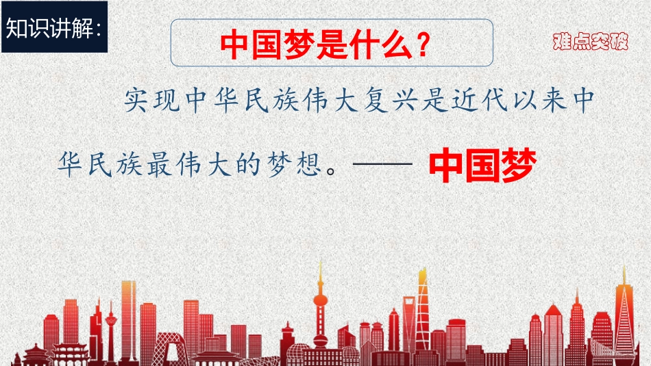 《我们的梦想》PPT教学课件[九年级道德与法治上册]_第3页