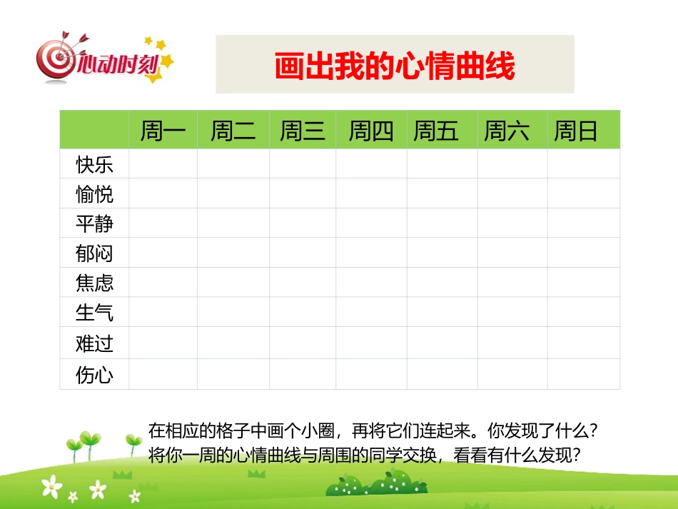 《心灵成长加油站》PPT班会课件[励志主题班会PPT]_第2页